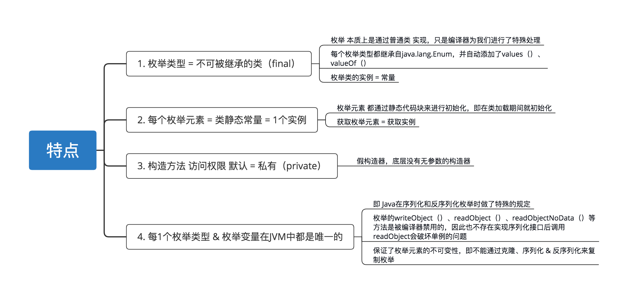 JAVA获取类所有的属性 java获取数据类型_JAVA获取类所有的属性_07