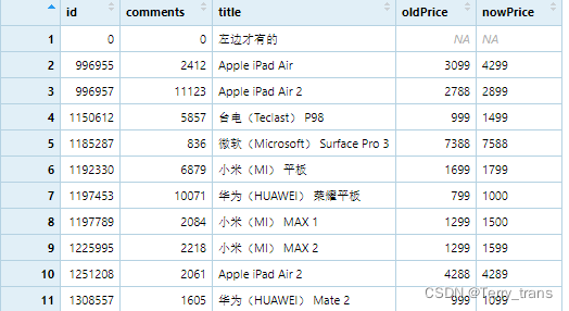 R语言做两个Excel表格的交集 r语言两个表格数据匹配_R语言做两个Excel表格的交集_04