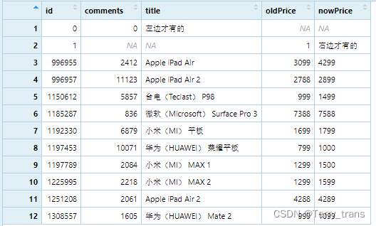 R语言做两个Excel表格的交集 r语言两个表格数据匹配_字段_06