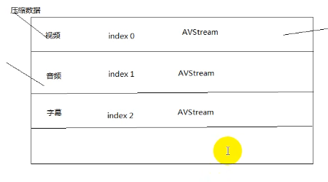 androidffmpeg硬解码 ffmpeg android硬件解码_androidffmpeg硬解码_04