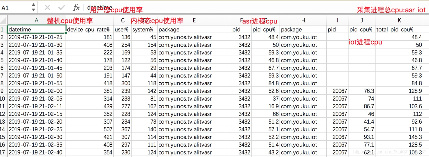 android开发测试有哪些 android开发测试机推荐_android开发测试有哪些_04