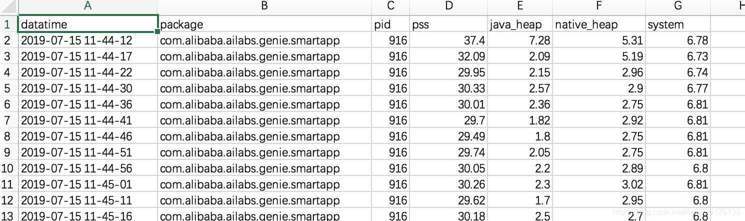 android开发测试有哪些 android开发测试机推荐_cpu_08