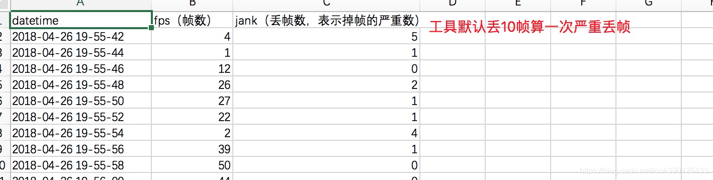 android开发测试有哪些 android开发测试机推荐_阿里巴巴_10