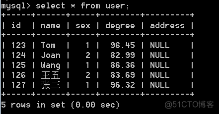 dos 进入mysql安装 dos命令进入mysql数据库_dos_16