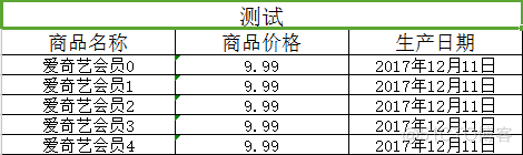 excel 打印控件java java打印excel报表_git