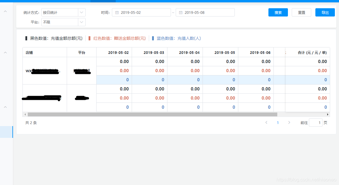 excel导出保持自定义设置格式 java java导出excel设置单元格样式_文件导出