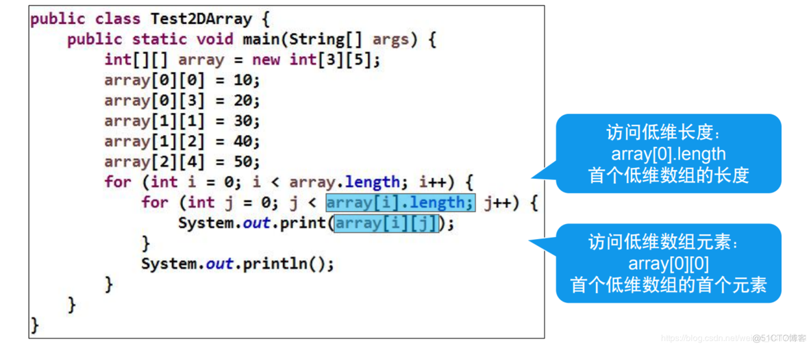 java 定长数组定义 java定义不定长数组_java 定长数组定义_12