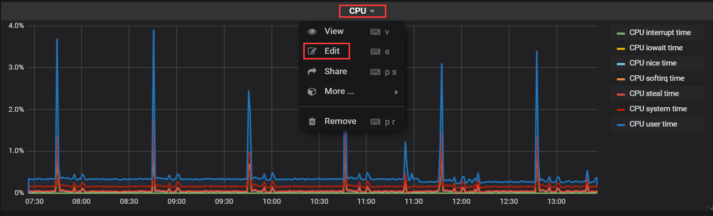 grafana mysql数据源的模板 grafana oracle数据源_运维_10