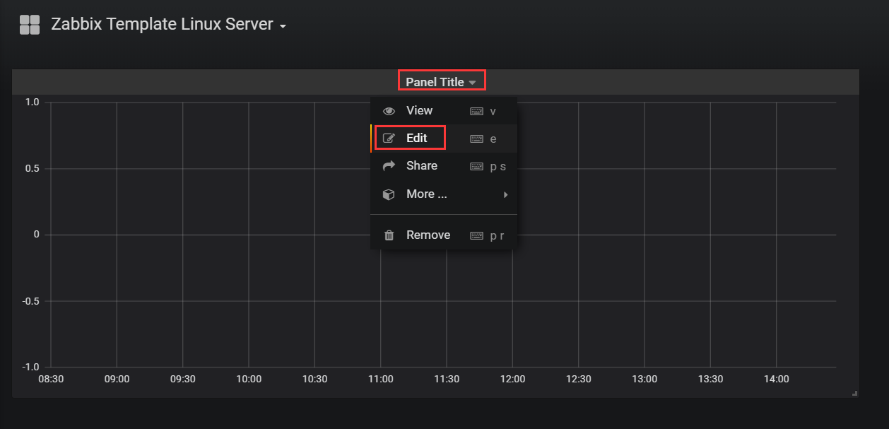 grafana mysql数据源的模板 grafana oracle数据源_数据源_19