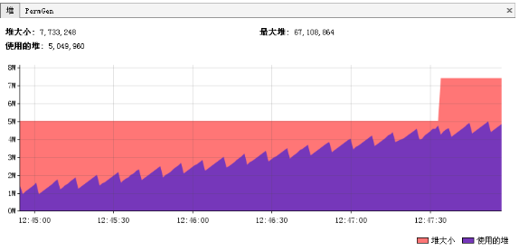 Java应用必选掌握的性能调优知识点_压力测试_02