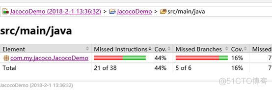 使用JaCoCo统计java代码覆盖率_代码覆盖率_04