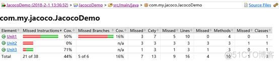 使用JaCoCo统计java代码覆盖率_代码覆盖率_05