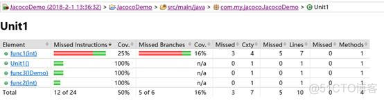 使用JaCoCo统计java代码覆盖率_java_06