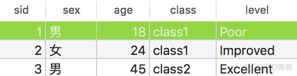 r语言数据库 r语言 sql_SQL_08