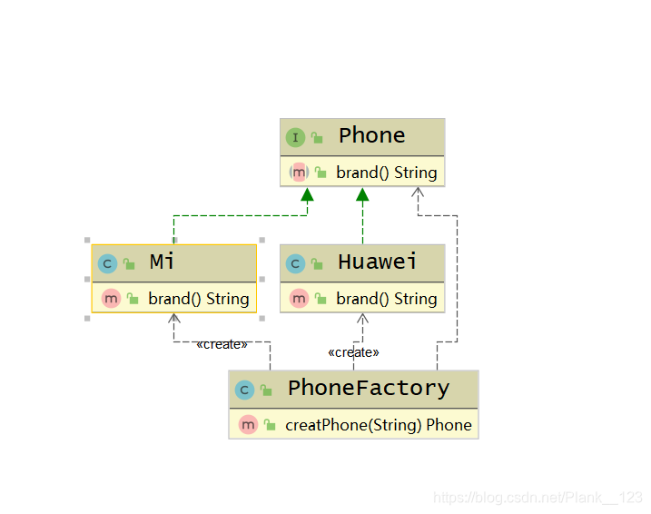 java 的简单工厂模式 java简单工厂模式实例_java