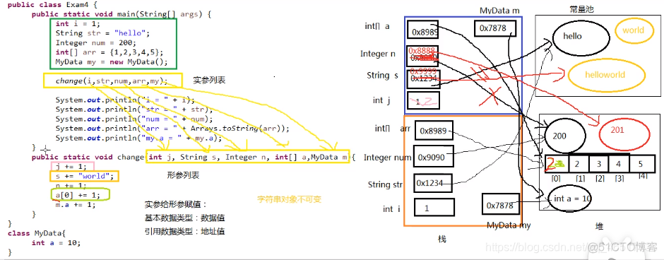 java 面试复习体系总结 java面试必考知识点_java 面试复习体系总结_06