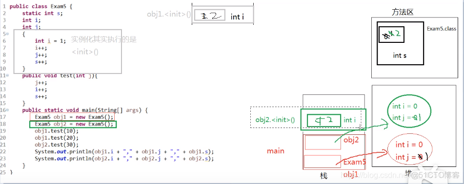 java 面试复习体系总结 java面试必考知识点_java_08