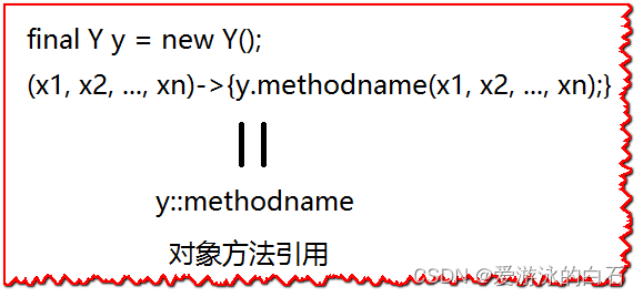 javacv 开启硬件加速 javacv platform_jvm_03