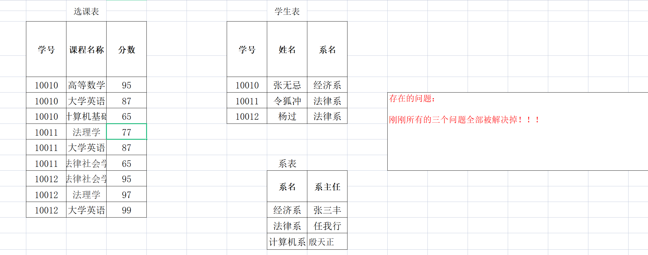 java与数据库课程设计 java数据库课程设计分工_主键_07