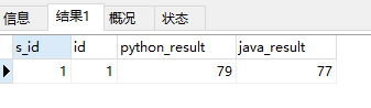 python新建学生对象 python创建学生表_java_02