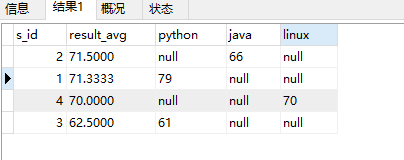 python新建学生对象 python创建学生表_python_15