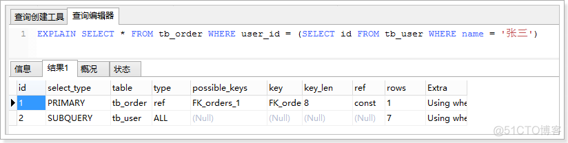 mysql调优的几种方式 mysql数据库优化及sql调优_sql_04