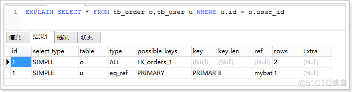 mysql调优的几种方式 mysql数据库优化及sql调优_Mysql_06