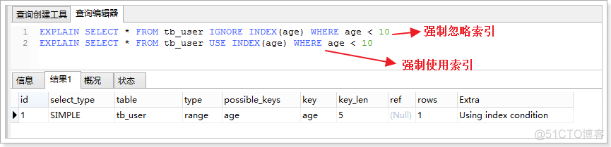 mysql调优的几种方式 mysql数据库优化及sql调优_索引_09