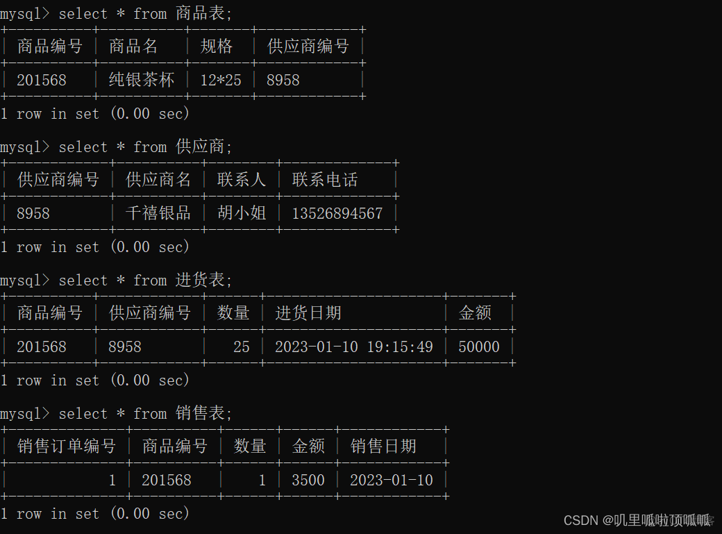 MySQL sql 求商品id不在表中 sql商品销售数据库_字段名