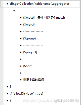 mongodb分组查询语法 mongodb分组统计_mongodb分组查询语法_03