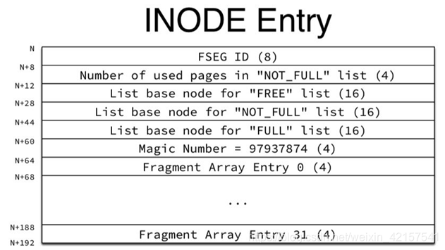 打开mysql idb文件 mysql idb文件解析_打开mysql idb文件_06