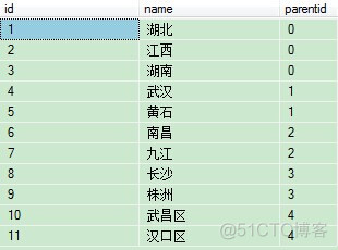 jquery给下拉框绑定事件 jquery级联下拉框_jquery给下拉框绑定事件