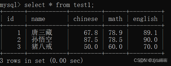 mysql数据库增删改查命令 mysql增删改查教程_database_04