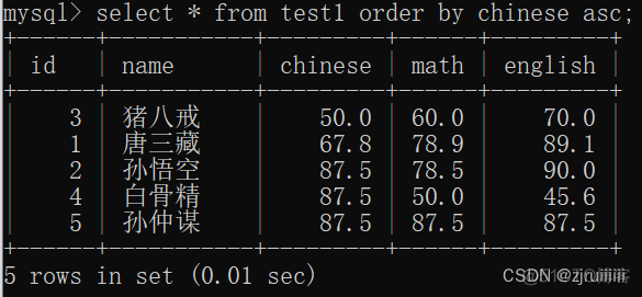 mysql数据库增删改查命令 mysql增删改查教程_数据库_12