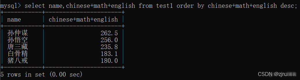 mysql数据库增删改查命令 mysql增删改查教程_mysql数据库增删改查命令_14