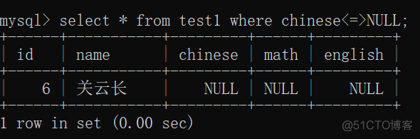 mysql数据库增删改查命令 mysql增删改查教程_数据库_19