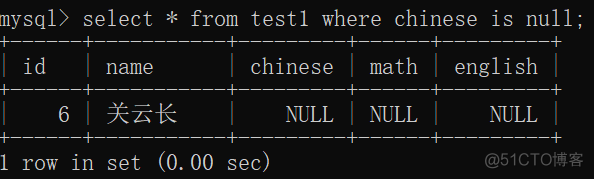 mysql数据库增删改查命令 mysql增删改查教程_数据库_20