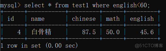 mysql数据库增删改查命令 mysql增删改查教程_数据_21