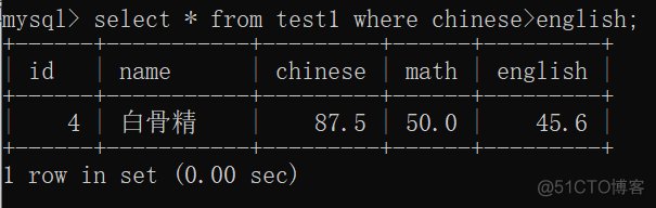 mysql数据库增删改查命令 mysql增删改查教程_mysql_22