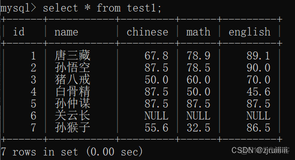 mysql数据库增删改查命令 mysql增删改查教程_数据库_36