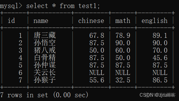 mysql数据库增删改查命令 mysql增删改查教程_数据_41