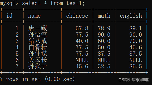 mysql数据库增删改查命令 mysql增删改查教程_mysql_46