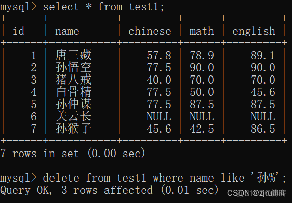 mysql数据库增删改查命令 mysql增删改查教程_database_47