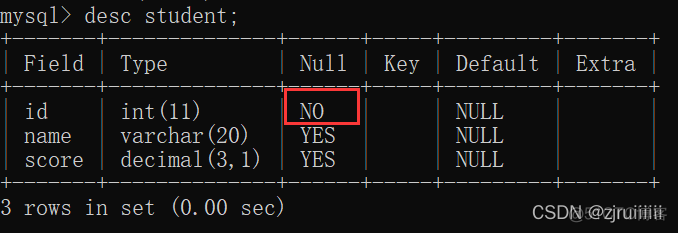 mysql数据库增删改查命令 mysql增删改查教程_mysql_50