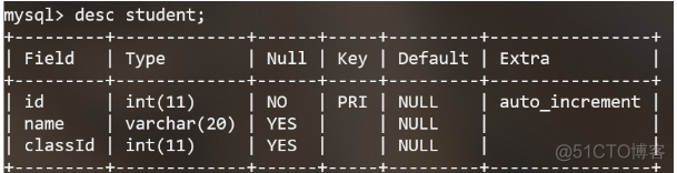 mysql数据库增删改查命令 mysql增删改查教程_数据库_68