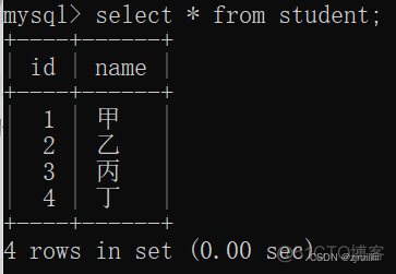 mysql数据库增删改查命令 mysql增删改查教程_数据_81