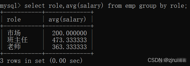 mysql数据库增删改查命令 mysql增删改查教程_database_94