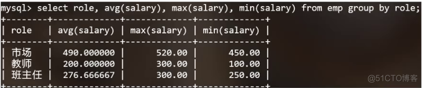 mysql数据库增删改查命令 mysql增删改查教程_mysql_95