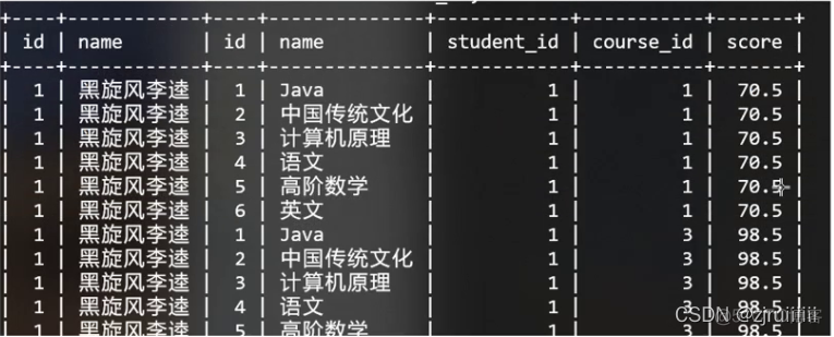 mysql数据库增删改查命令 mysql增删改查教程_mysql_110