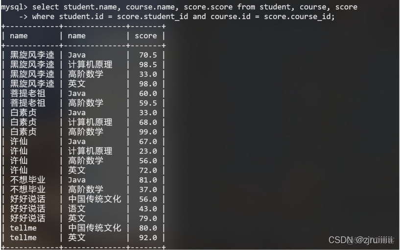 mysql数据库增删改查命令 mysql增删改查教程_database_112